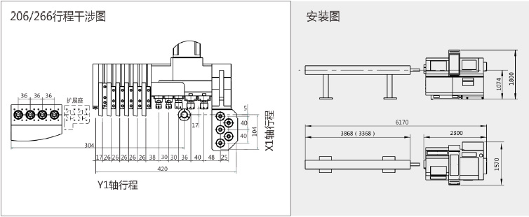 itb8888通博走心机ST-206/266