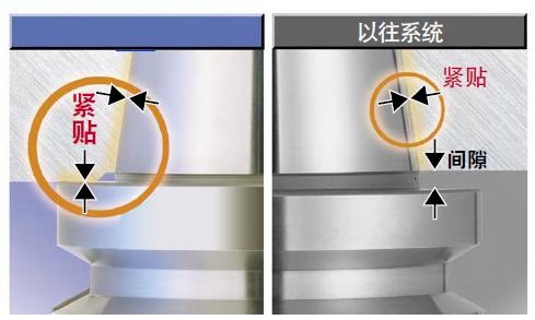 itb8888通博(中国区)官方网站