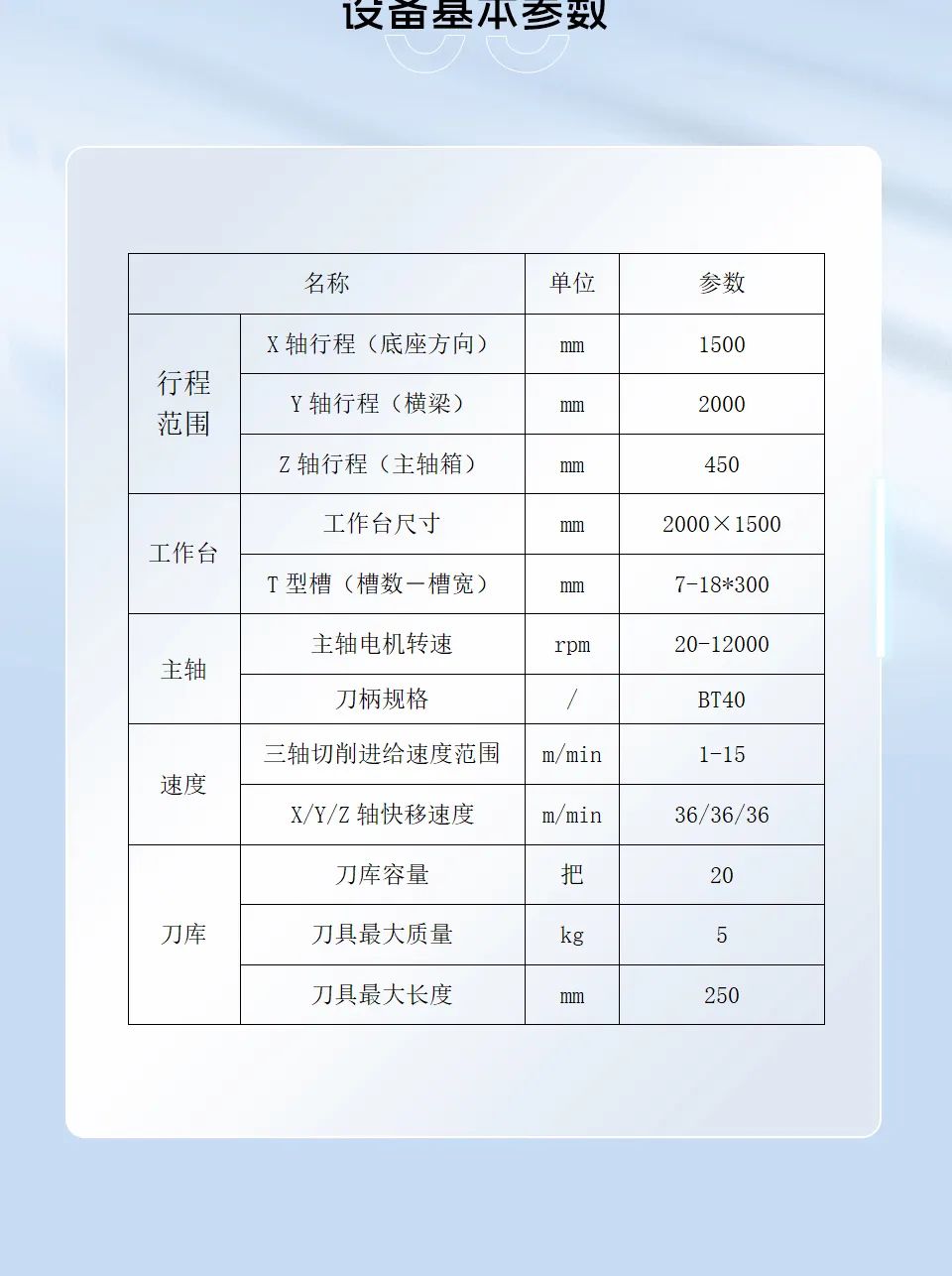 itb8888通博(中国区)官方网站