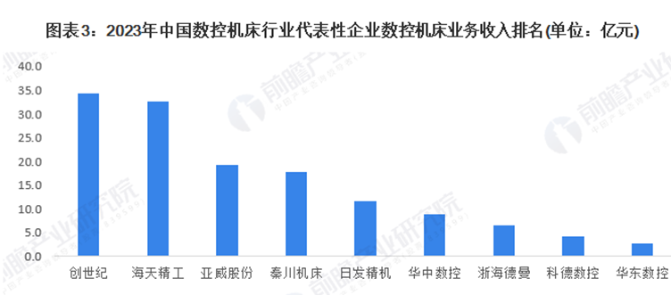 itb8888通博(中国区)官方网站