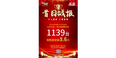 首日狂拼1139台，销售额破2.6亿：：itb8888通博精机2021开年团购赢得开门红